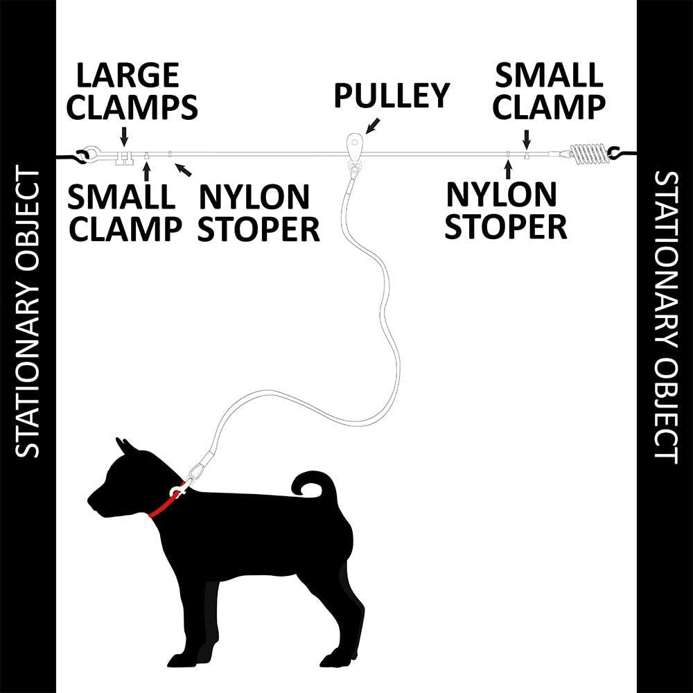 Dog Aerial Trolley System Tie Out for Yard - 60Ft Dog Run Cable with 10Ft Pulley Runner Lead - Heavy Duty Reflective Cable for Dogs up to 125 Lbs, Rust-Resistant & Tangle-Free Outdoor Runner